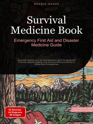 cover image of Survival Medicine Book